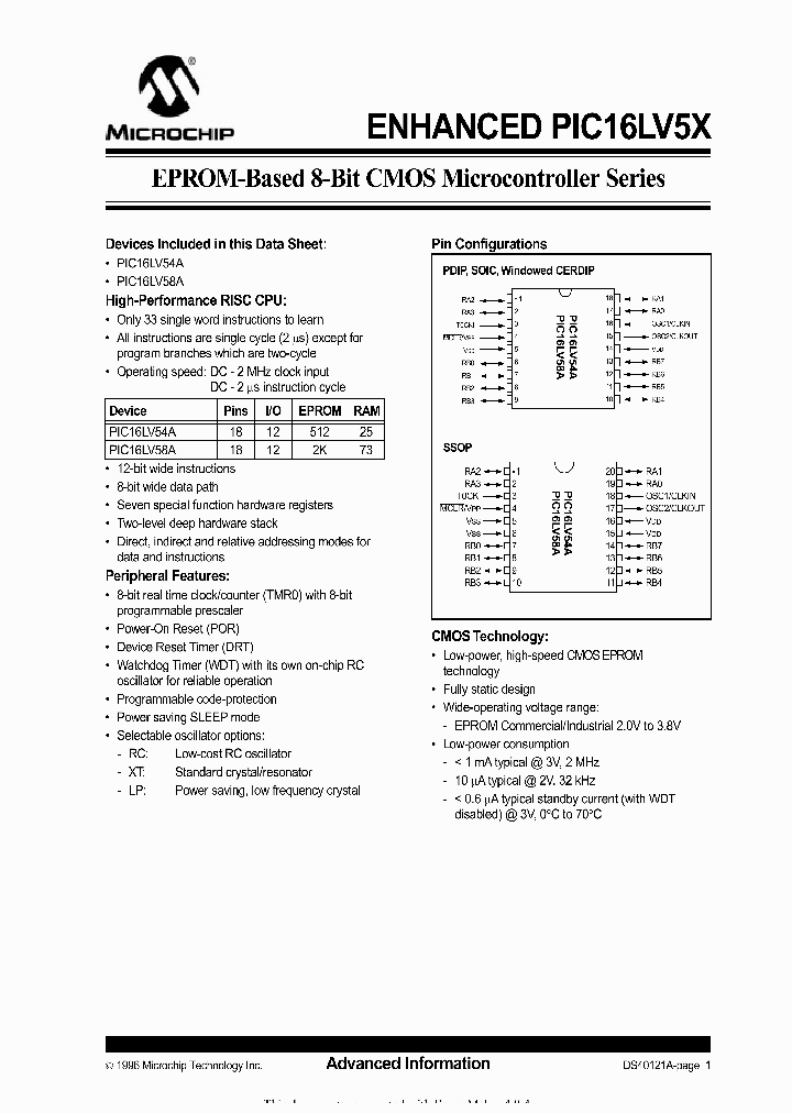 PIC16LV5XA02BIP_830588.PDF Datasheet