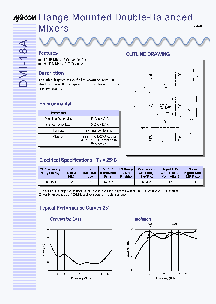 DMI-18A_482791.PDF Datasheet
