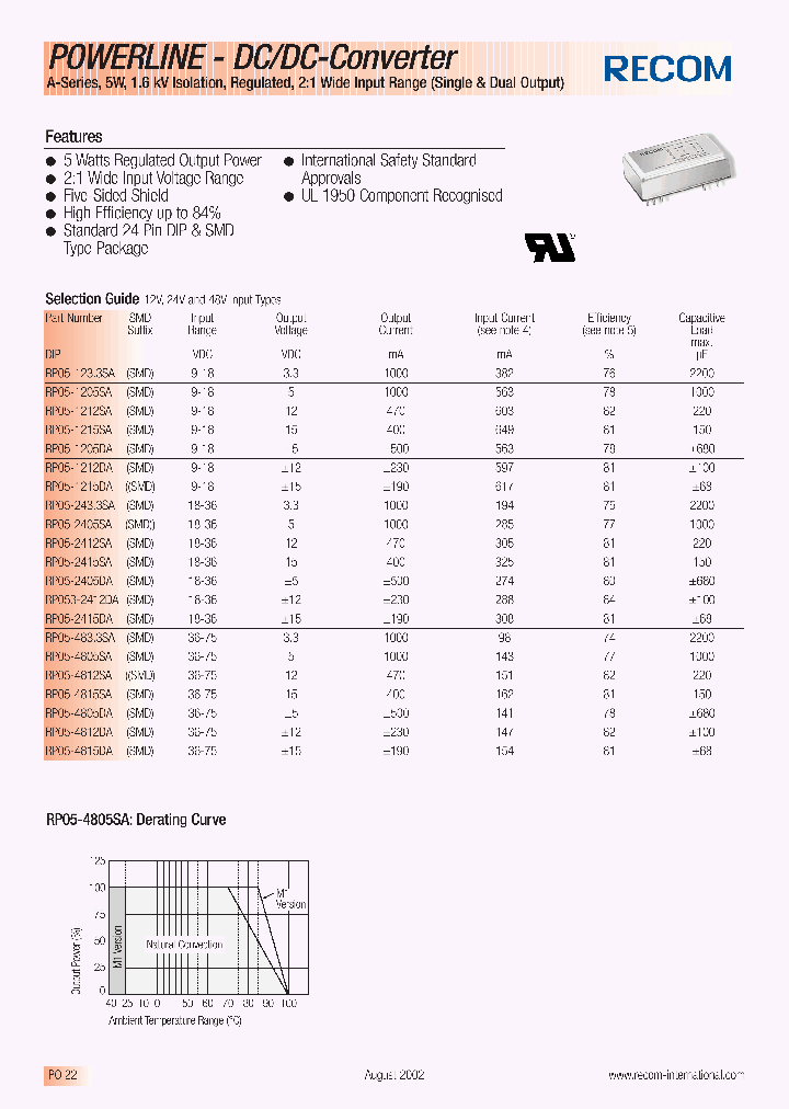 RP05-1233SA_485757.PDF Datasheet