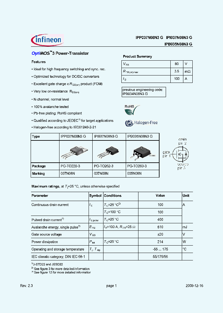 IPP037N08N3G_844668.PDF Datasheet
