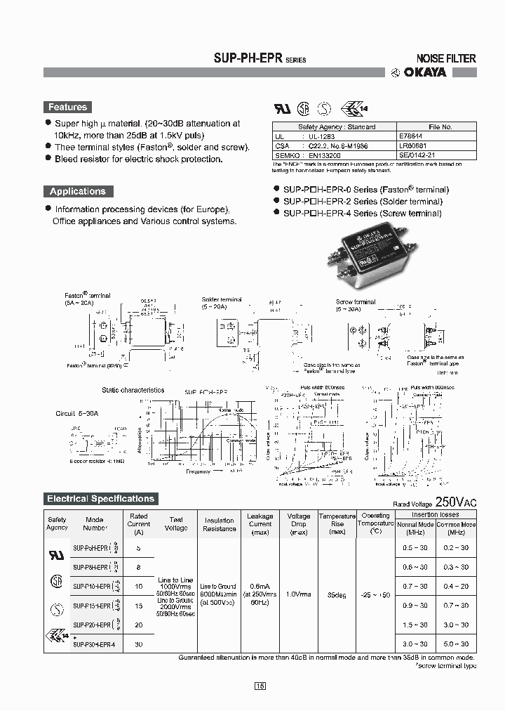 SUP-P5H-EPR_847977.PDF Datasheet