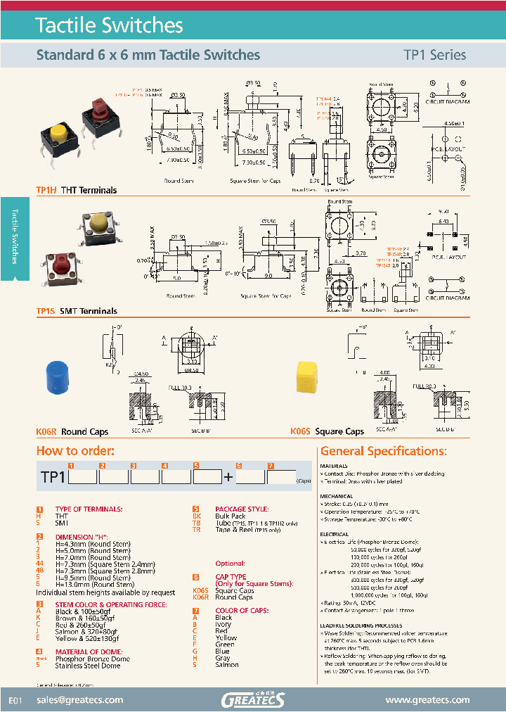 TP1H3KSBK_849920.PDF Datasheet