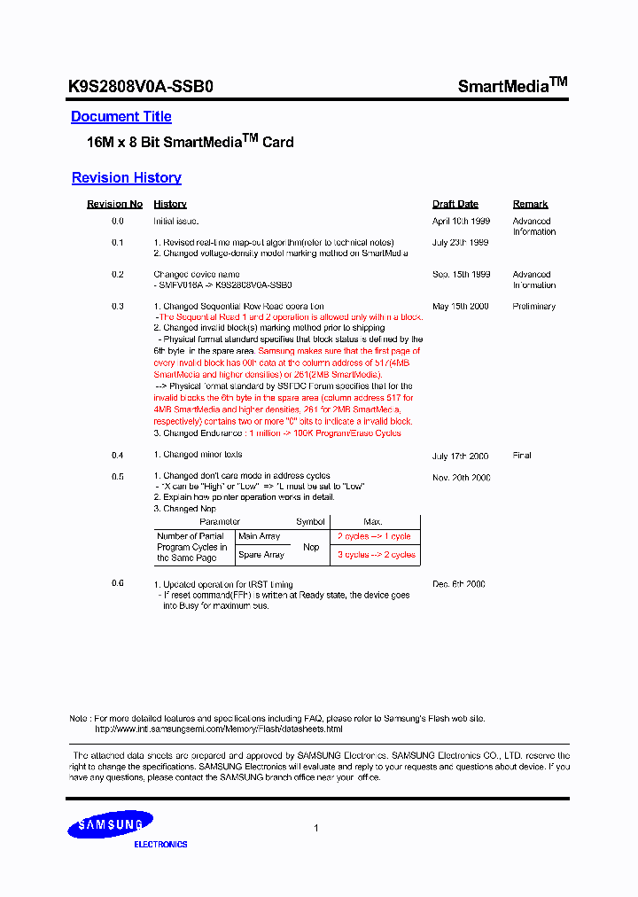 K9S2808V0A_493974.PDF Datasheet