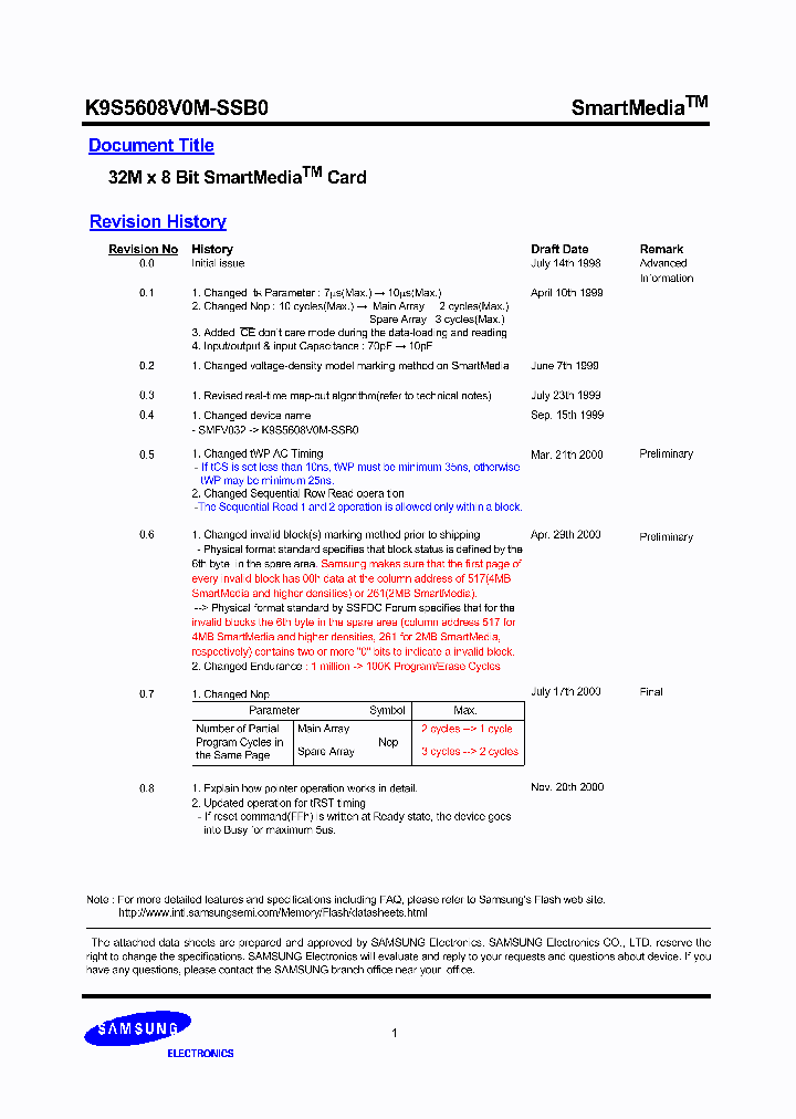 K9S5608V0M_493983.PDF Datasheet