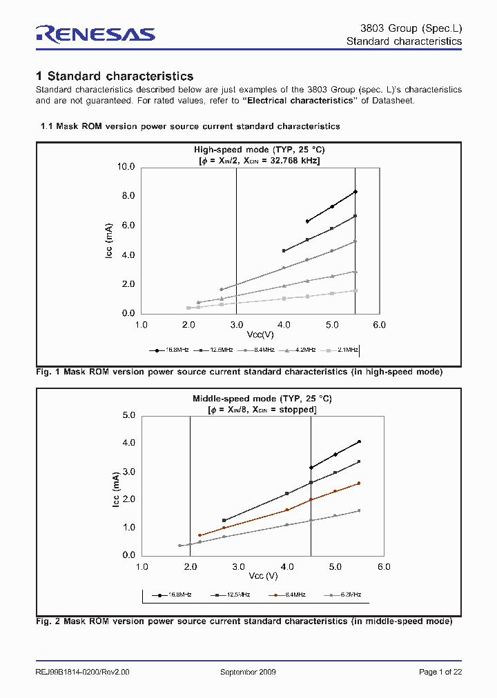 3803L-SC_855243.PDF Datasheet