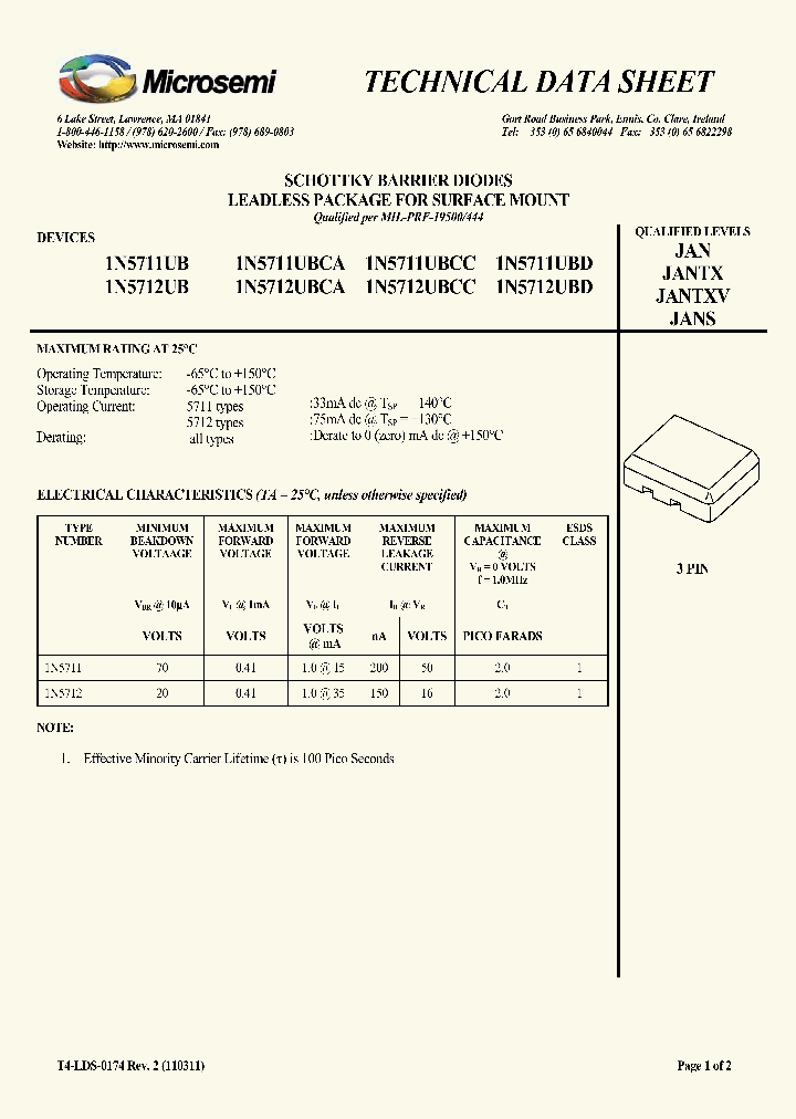 1N5711_862386.PDF Datasheet