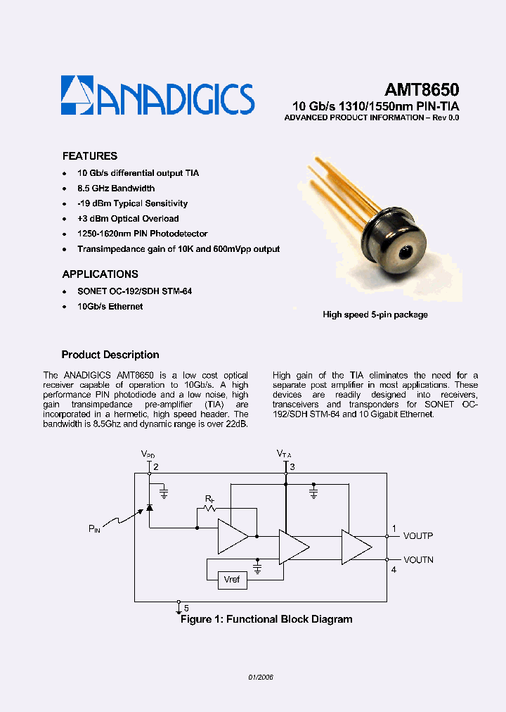 AMT8650-H1_490173.PDF Datasheet