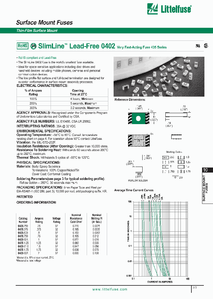 0435250_490936.PDF Datasheet
