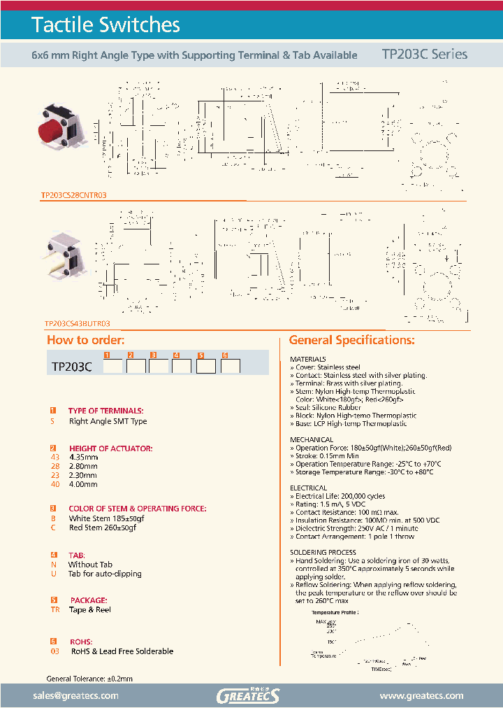 TP203CS43BUTR03_869179.PDF Datasheet