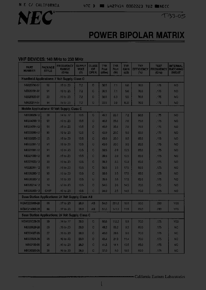 NE024027-28_492329.PDF Datasheet