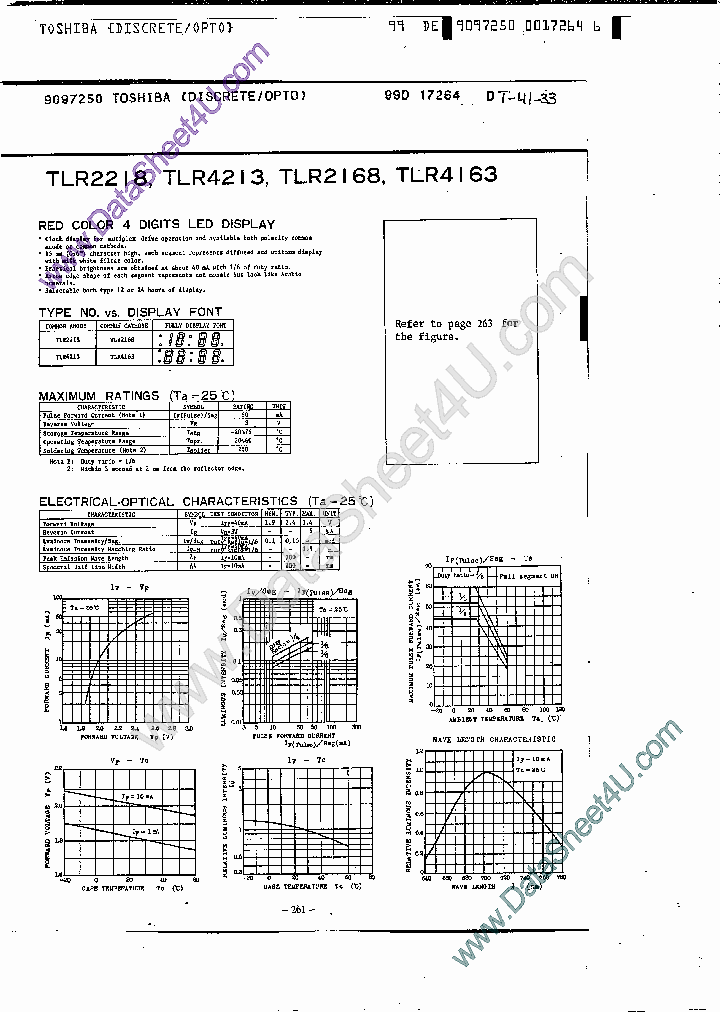 TLR4163_459428.PDF Datasheet