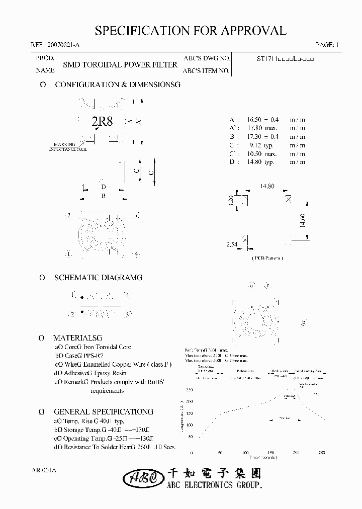 ST17114R7ML_877944.PDF Datasheet