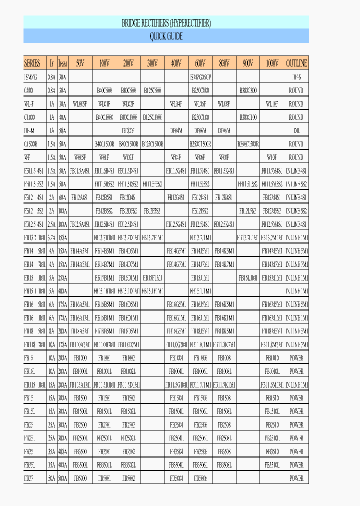 WO2F_493940.PDF Datasheet