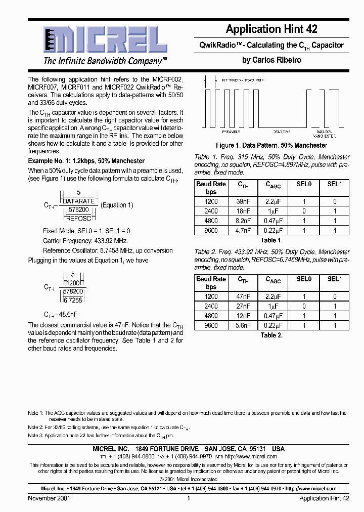 APPLICATIONHINT42_494094.PDF Datasheet