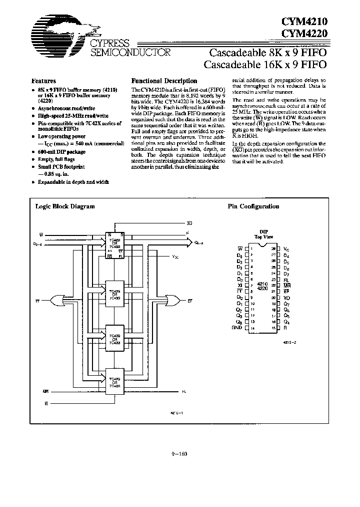 CYM4210HD-40C_494530.PDF Datasheet
