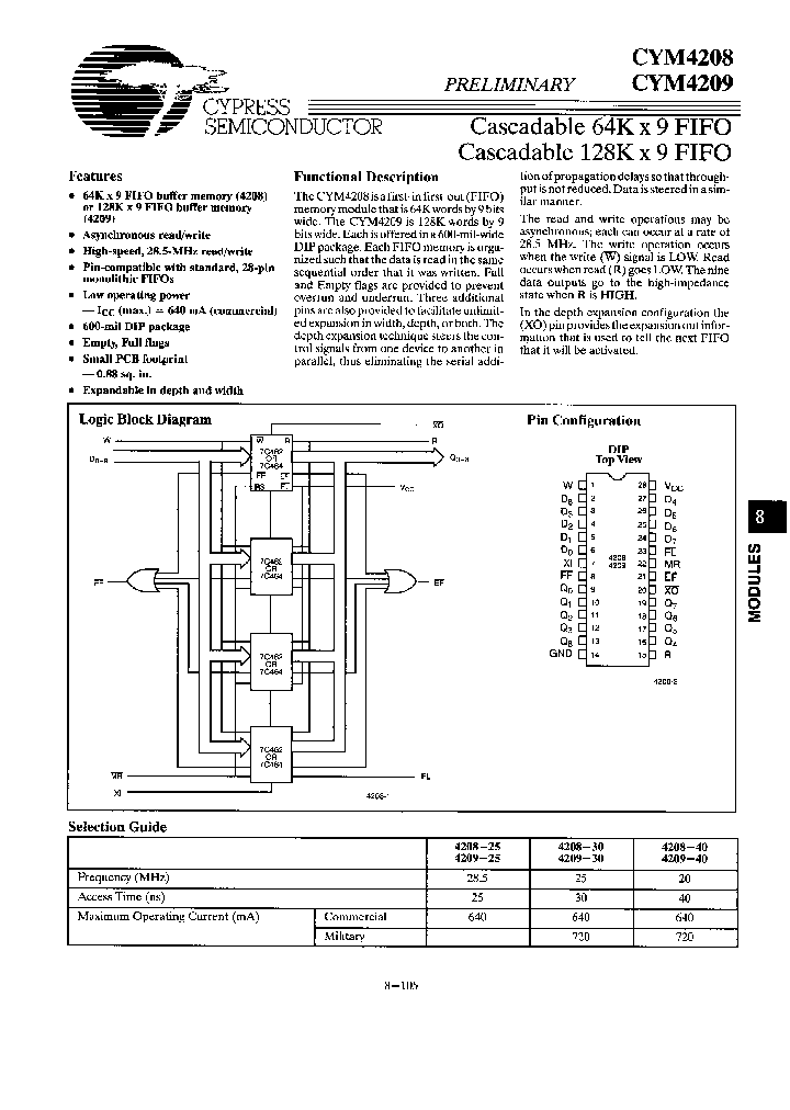 CYM4208HD-40C_494528.PDF Datasheet
