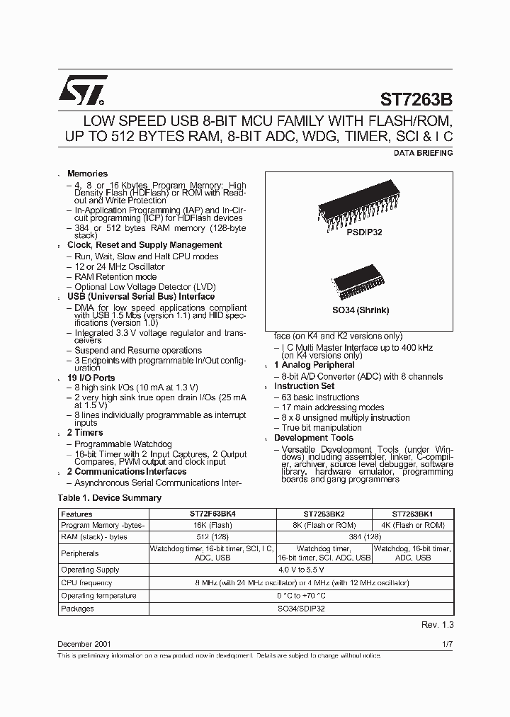ST72F63BK1M_526232.PDF Datasheet