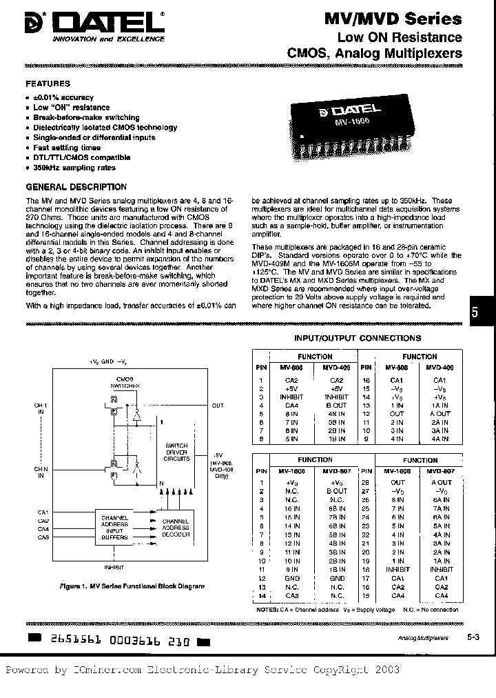 MV-1606_495555.PDF Datasheet