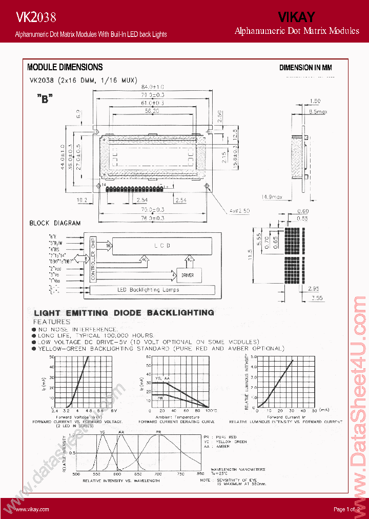 VK2038_462728.PDF Datasheet