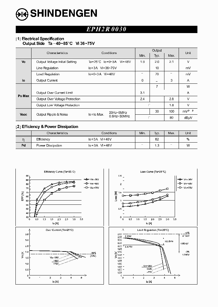 EPH2R0030_527747.PDF Datasheet