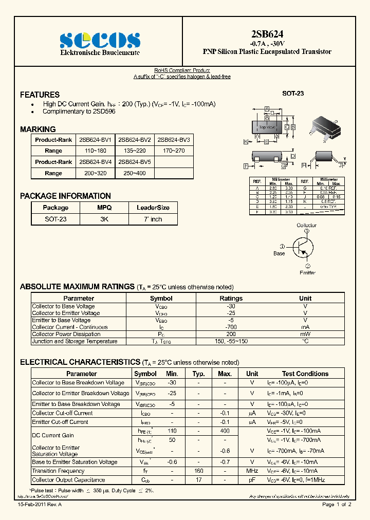 2SB624_884857.PDF Datasheet