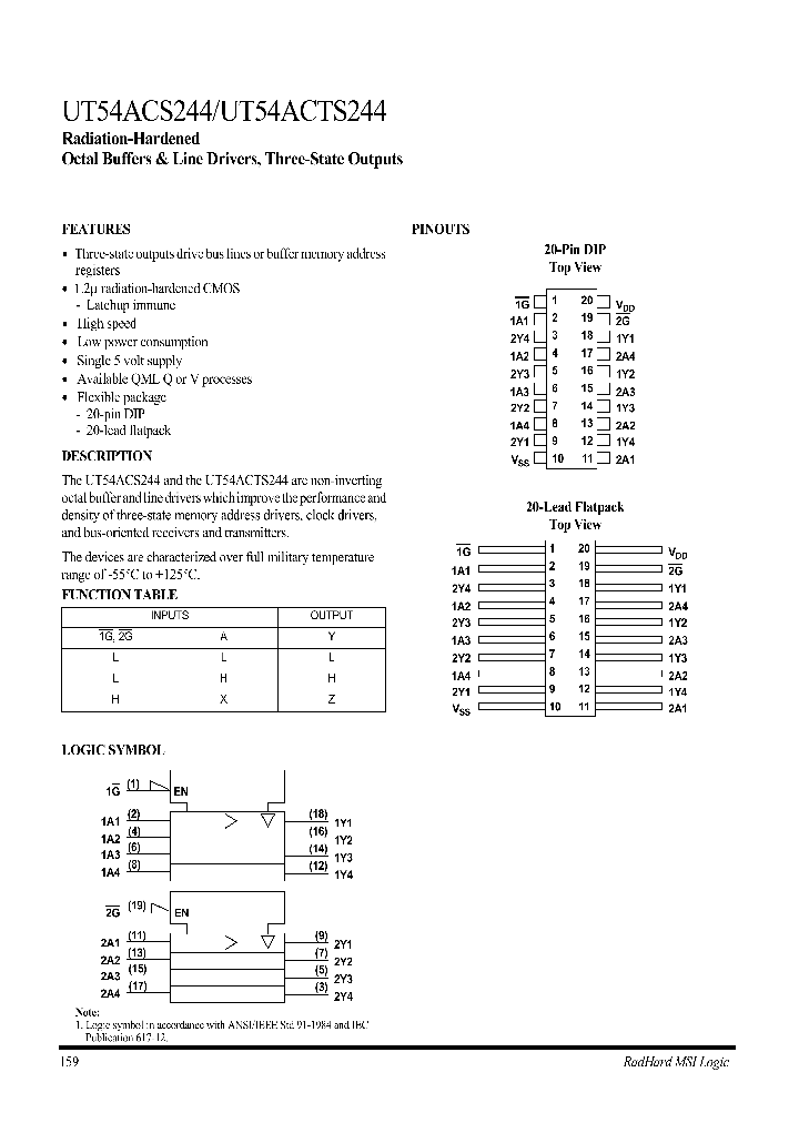 UT54ACTS244_885431.PDF Datasheet