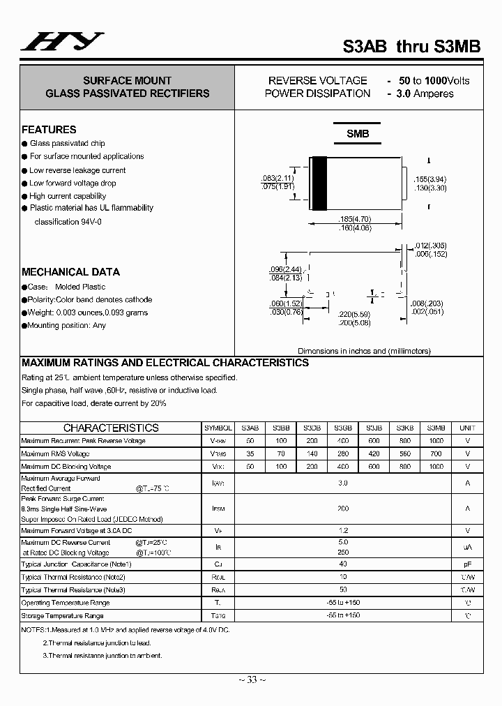 S3MB_885145.PDF Datasheet