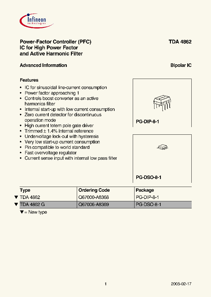 TDA4862G_886214.PDF Datasheet