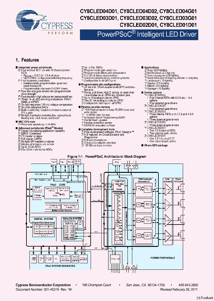 CY8CLED01D01_887637.PDF Datasheet