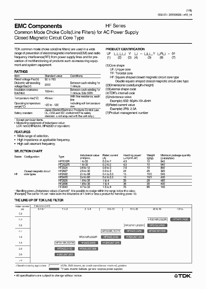 HF2022R-183Y0R5-01_499407.PDF Datasheet