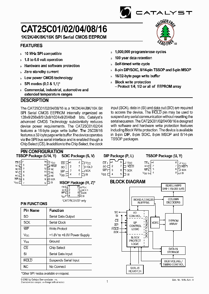 CAT25C02R-18_499399.PDF Datasheet