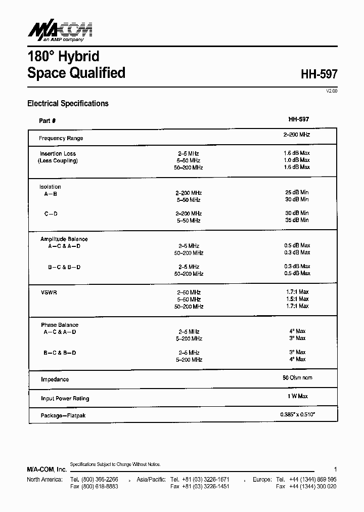 HH-597_500048.PDF Datasheet