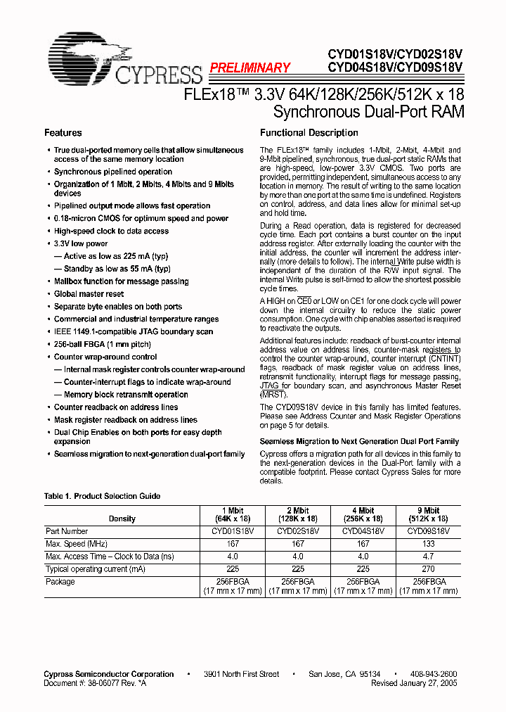 CYD02S18V_538513.PDF Datasheet
