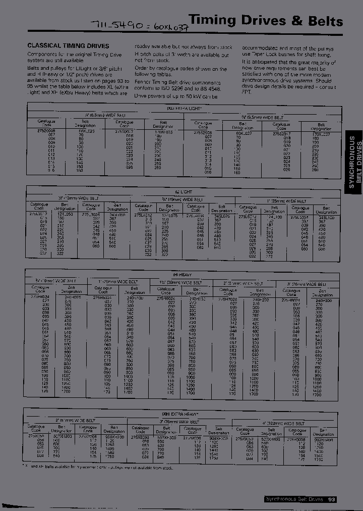 255L050_500304.PDF Datasheet