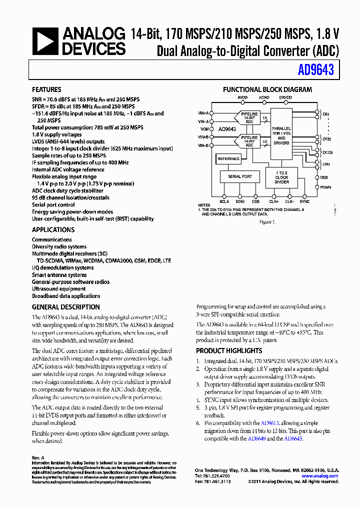 AD9643-170EBZ_893808.PDF Datasheet