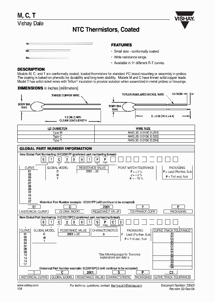 01T2251SPA3_501822.PDF Datasheet
