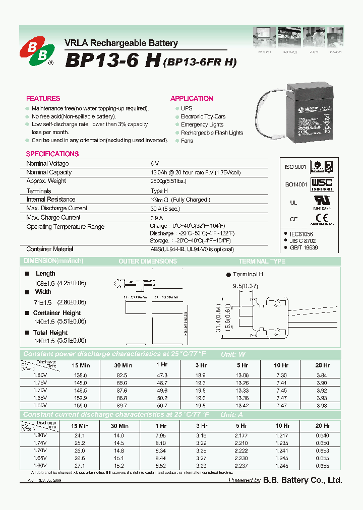 BP13-6FRH_893660.PDF Datasheet