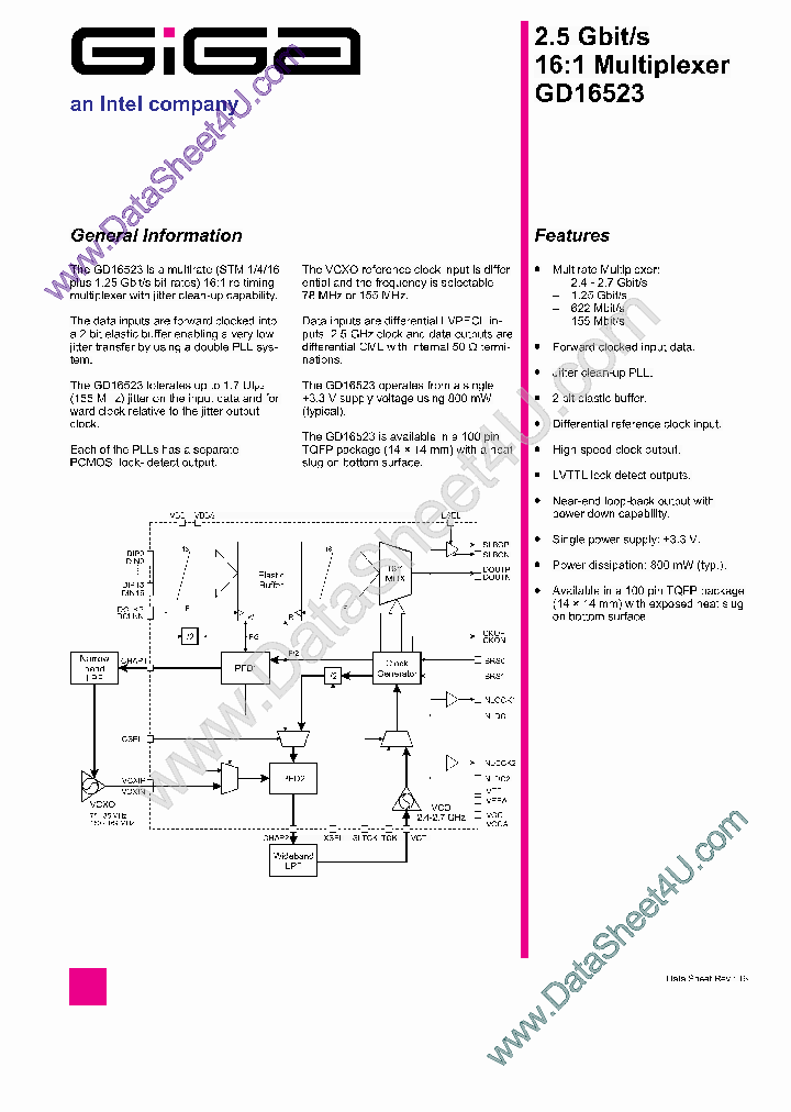 GD16523_468531.PDF Datasheet