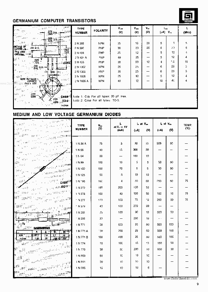 1N128_468883.PDF Datasheet