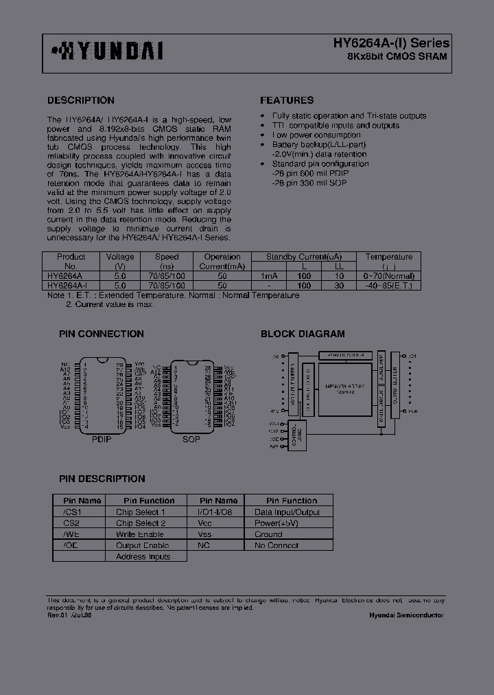 HY6264ALJ-10I_507271.PDF Datasheet
