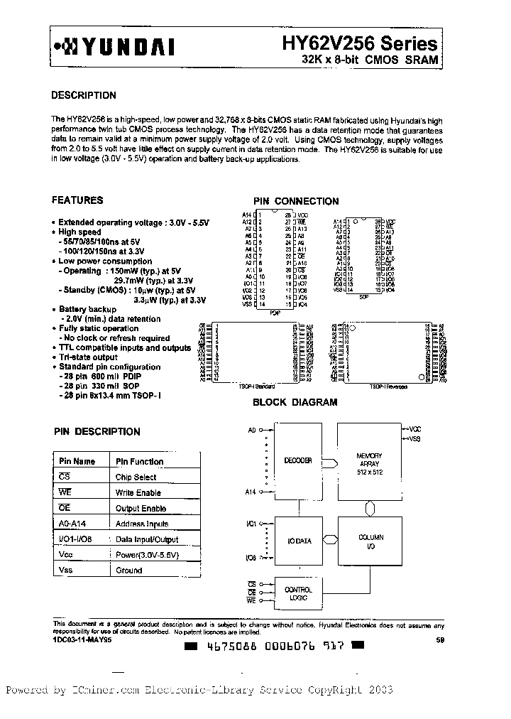 HY62V256LJ-10_507278.PDF Datasheet