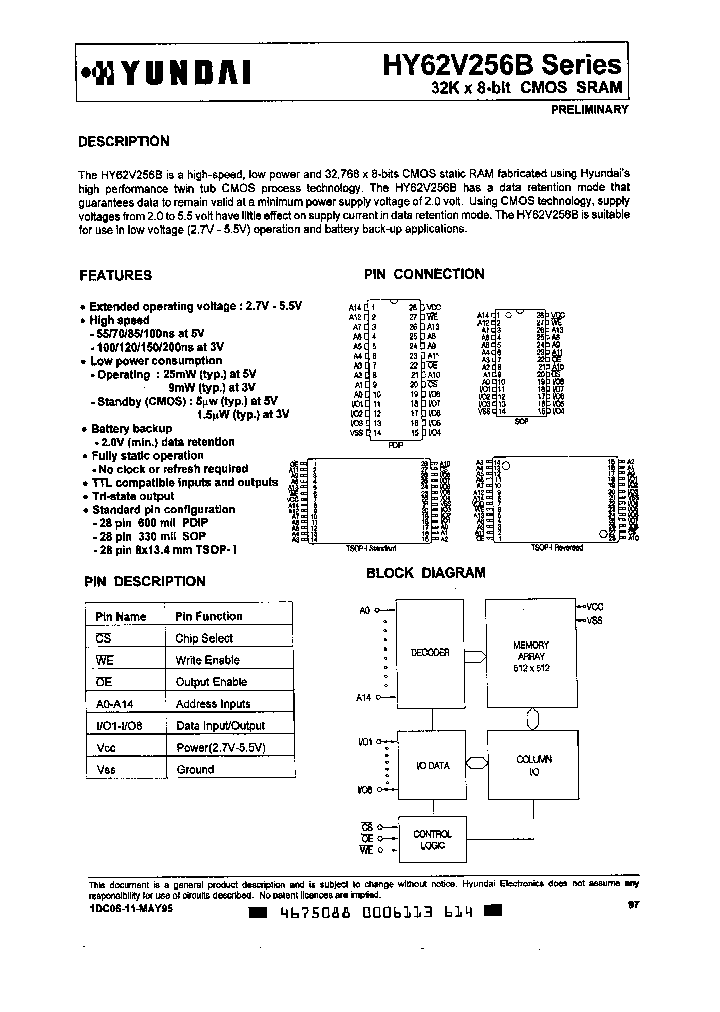 HY62V256BLJ-20_507332.PDF Datasheet