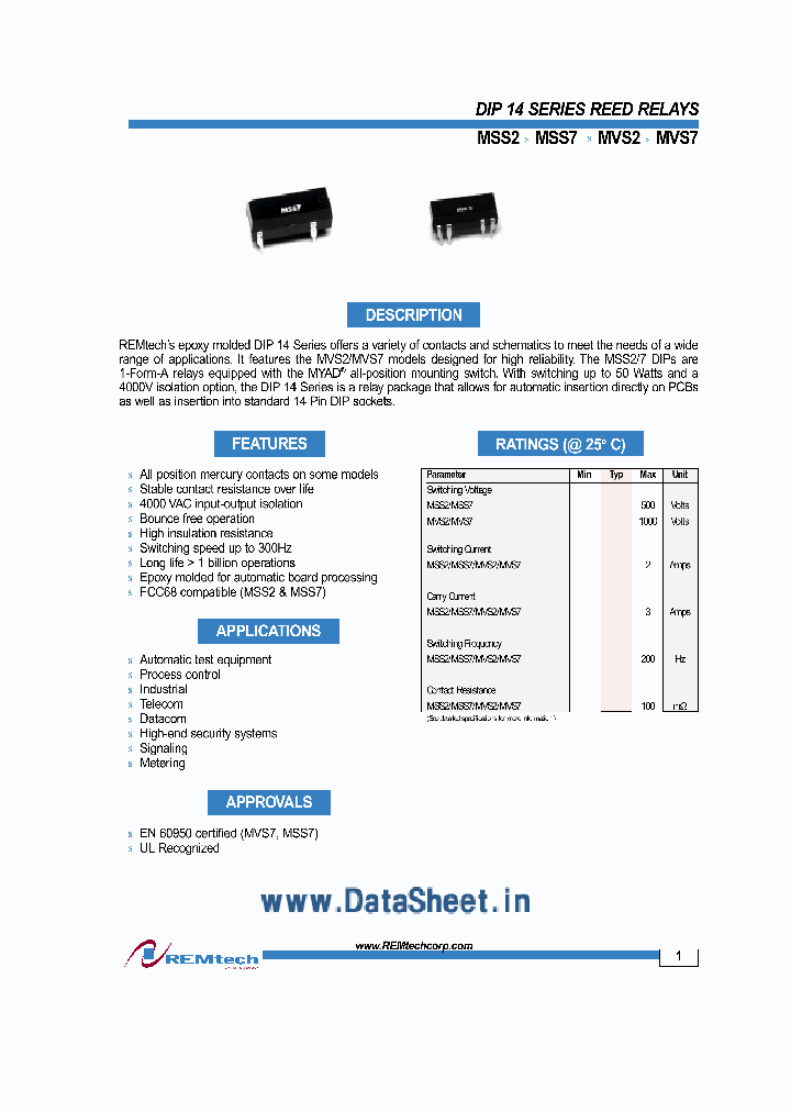 MSS21AXXX_470206.PDF Datasheet