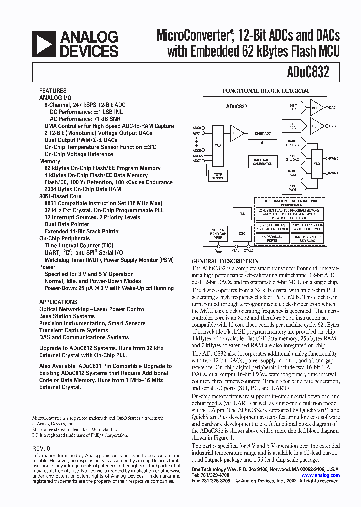 ADUC832BCP_470816.PDF Datasheet
