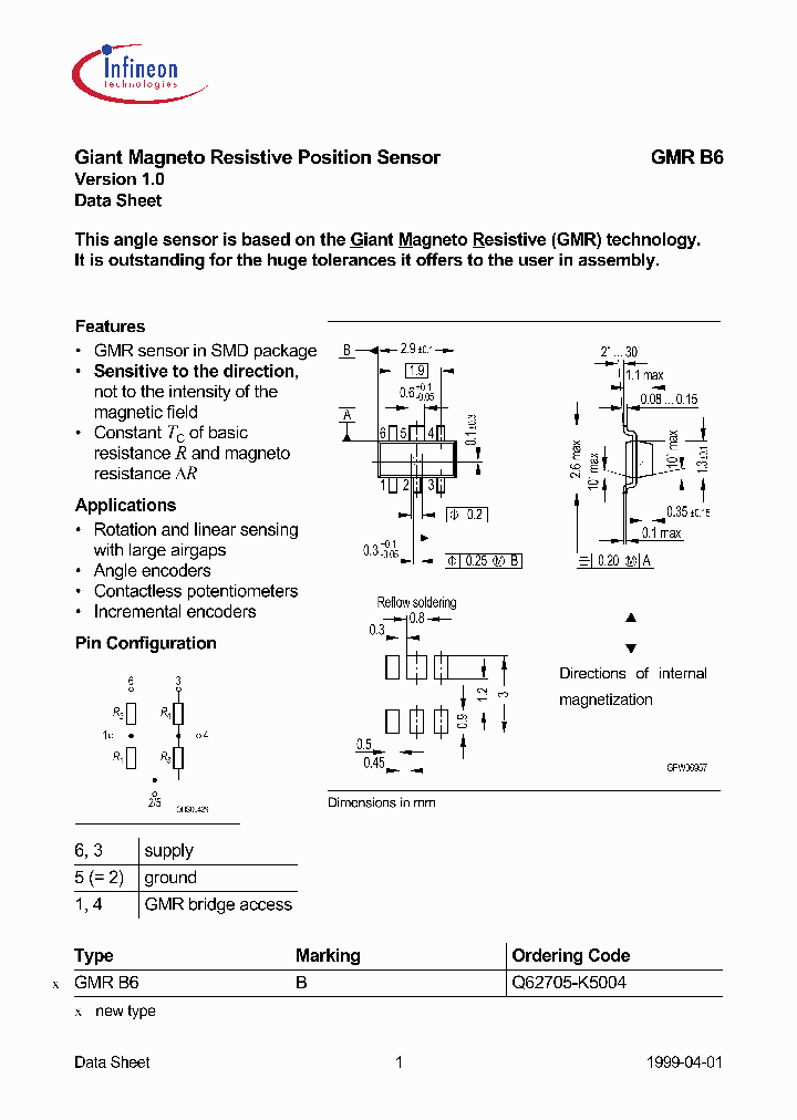GMRB6_559682.PDF Datasheet