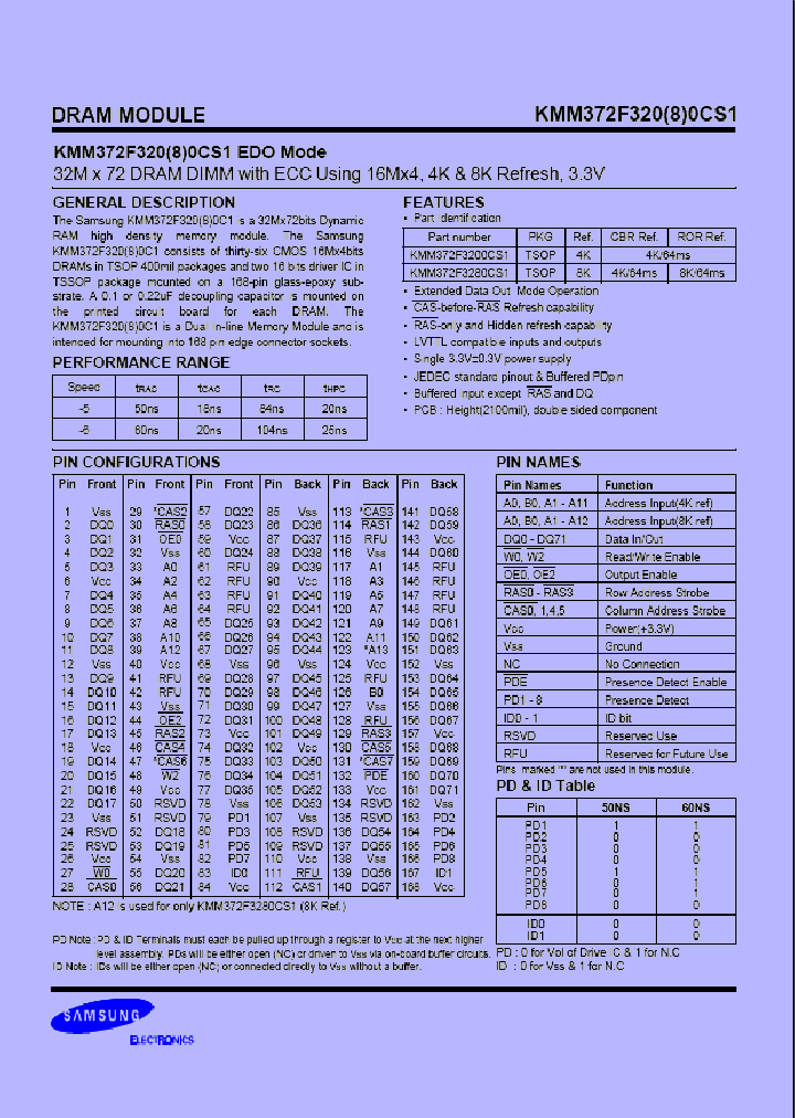 KMM372F3200CS1_899417.PDF Datasheet