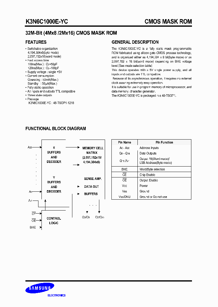 K3N6C1000E-GCTCYC_560853.PDF Datasheet