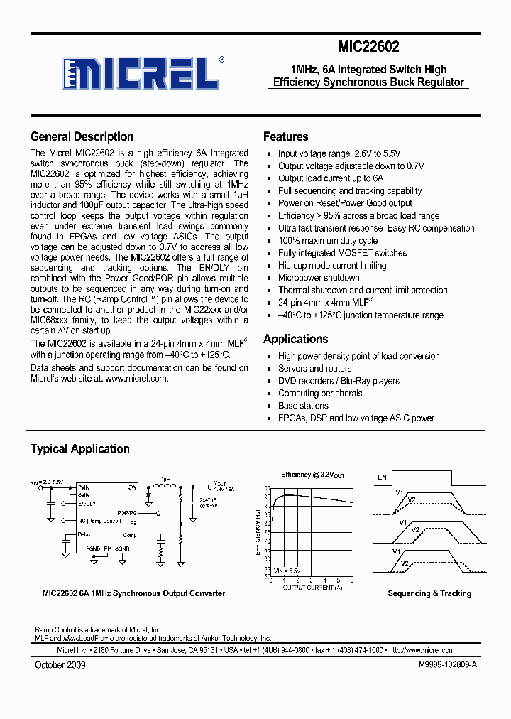 MIC22602YML_904821.PDF Datasheet
