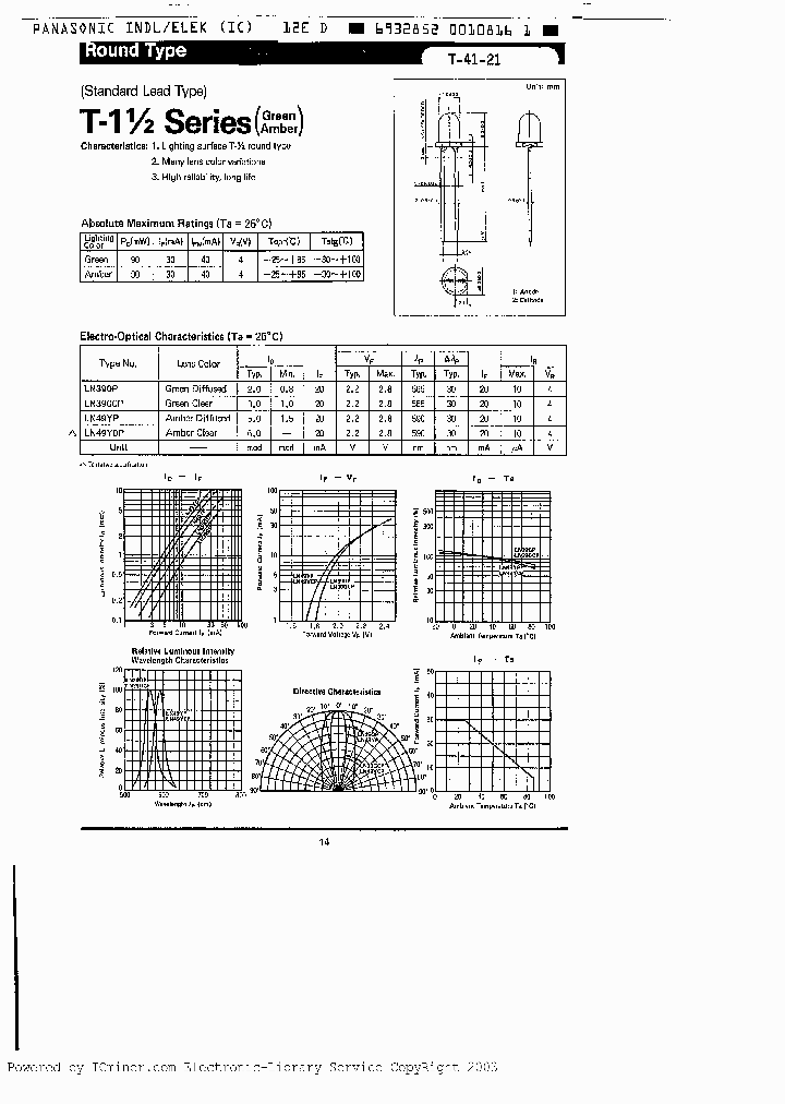 LN29RCP_512741.PDF Datasheet