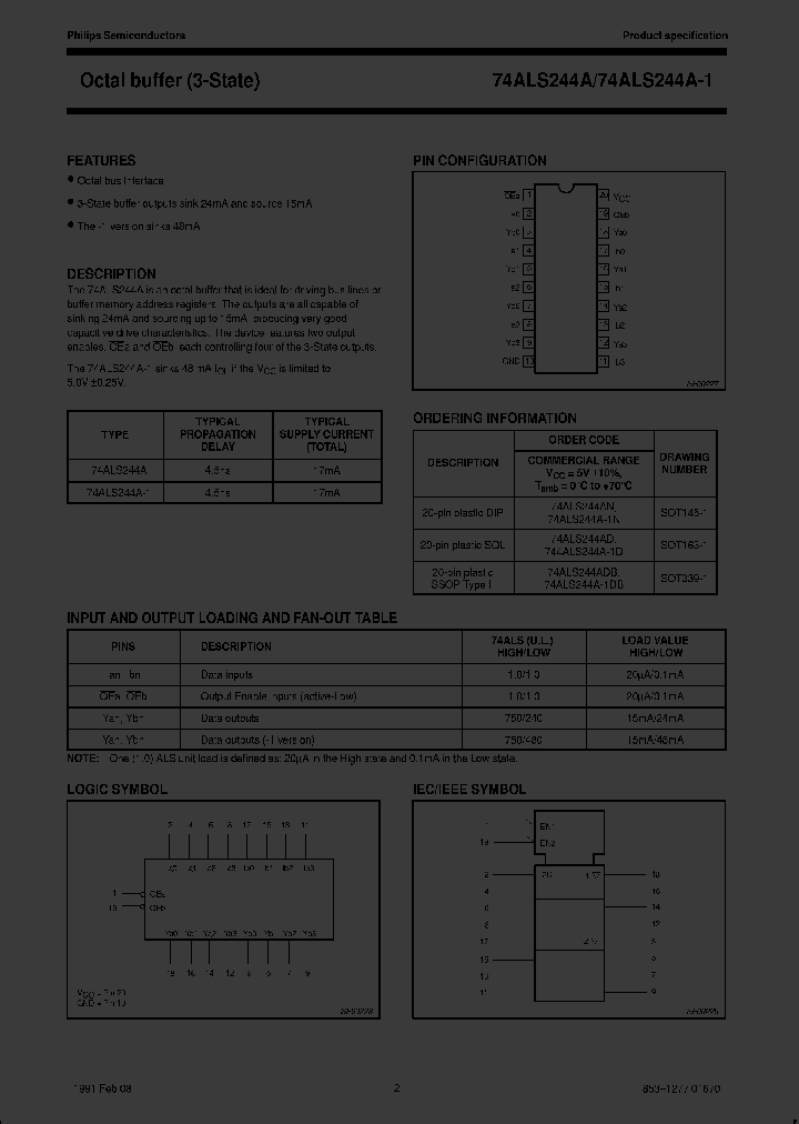 N74ALS244A-1D-T_512849.PDF Datasheet